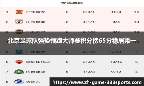 333体育平台